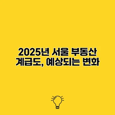 2025년 서울 부동산 계급도, 예상되는 변화