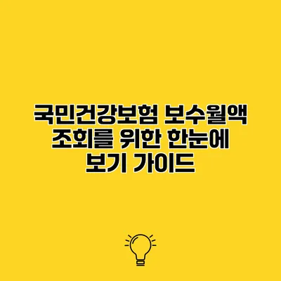 국민건강보험 보수월액 조회를 위한 한눈에 보기 가이드