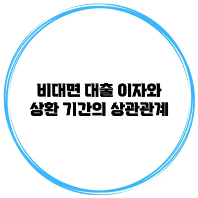 비대면 대출 이자와 상환 기간의 상관관계